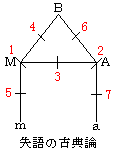 b9a6fcd3-3b76-4ed2-b376-f6739a8c1af6