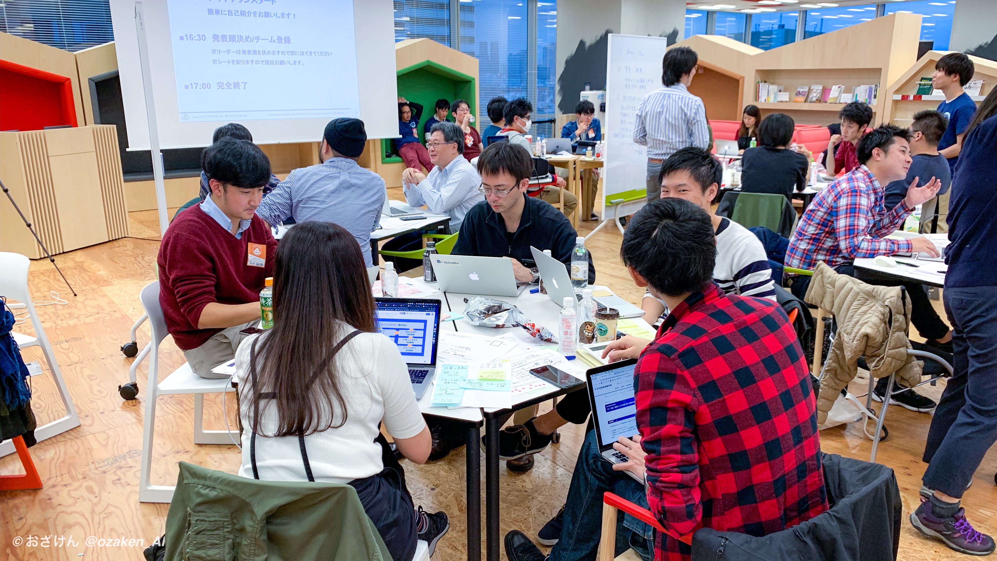 Brainwave Idea Challenge