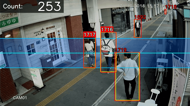 AI(ディープラーニング)を用いた歩行者通行量調査