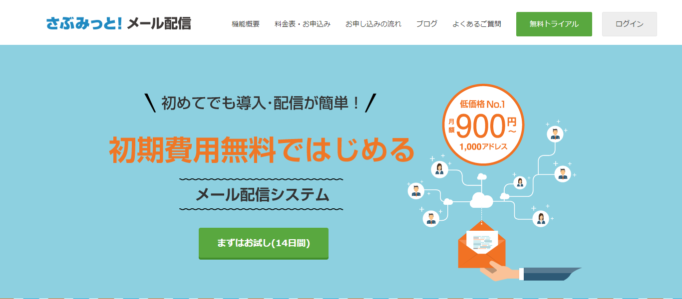さぶみっと！のサービスLP