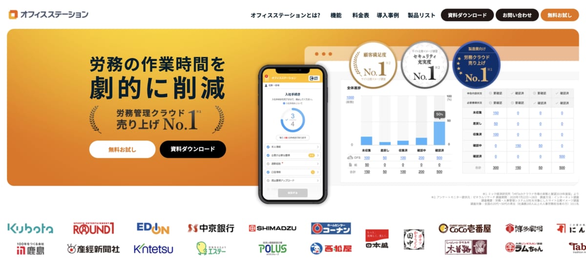 労務管理システム:オフィスステーションのLP画像