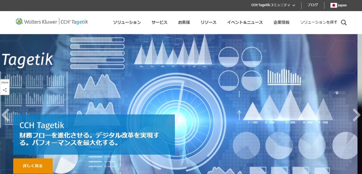 予算管理ツール・予算管理システム2