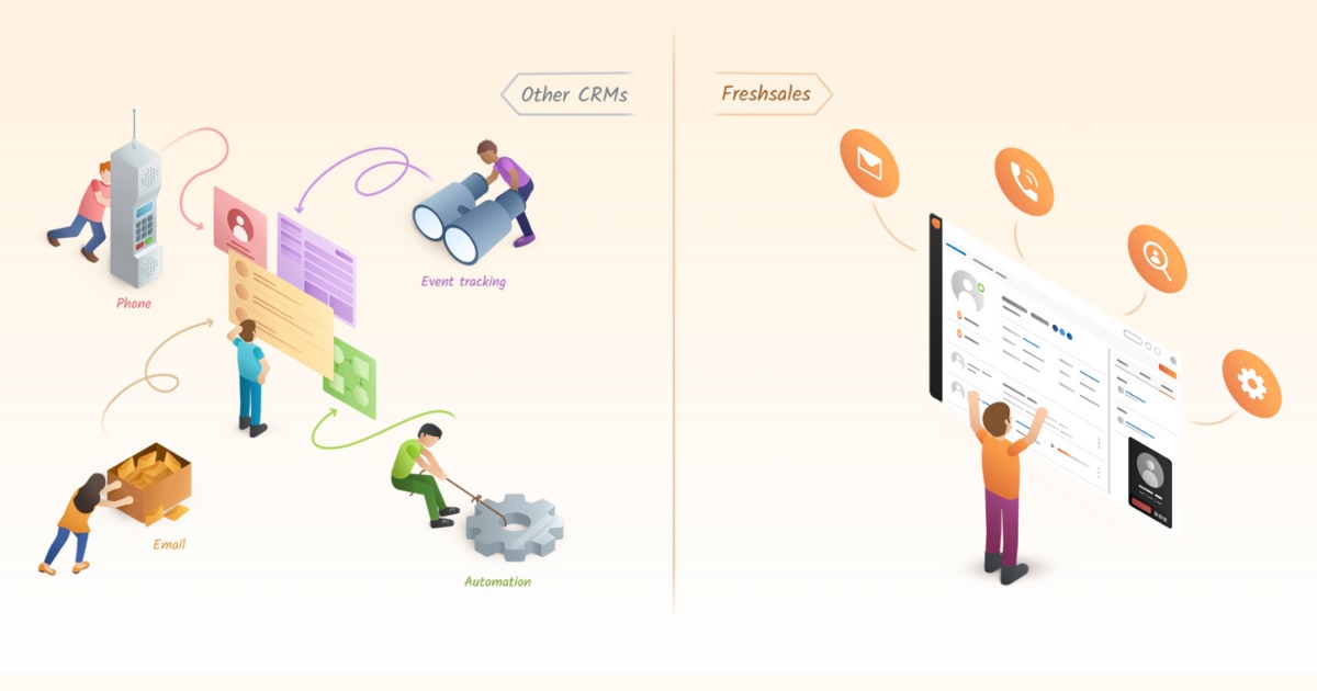 CRM ツール 比較